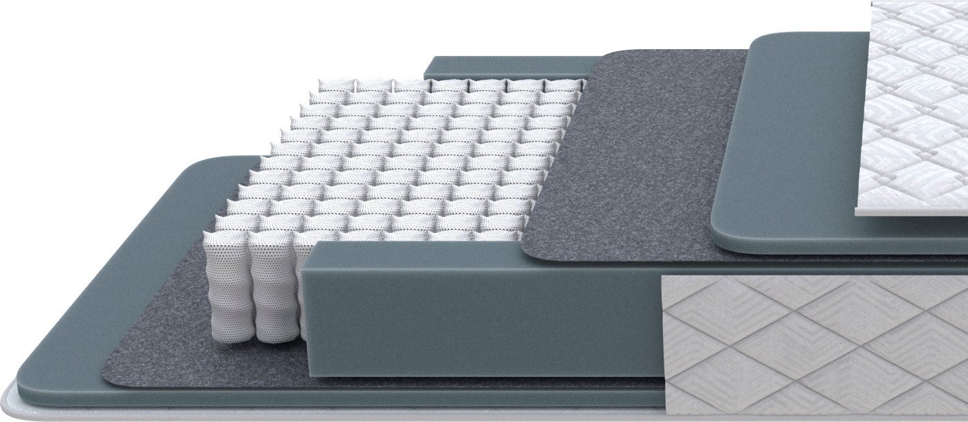 

Матрас PROxSON Nova M 160x200