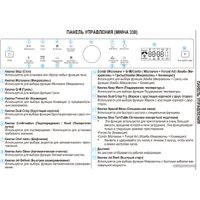 Микроволновая печь Hotpoint MWHA 338 IX