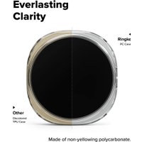 Чехол Ringke Slim для Galaxy Watch 8 40mm Clear(1шт) + Matte Black(1шт) в Витебске