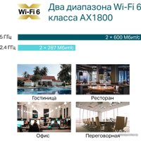 Точка доступа TP-Link EAP610
