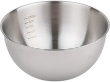 Миски, дуршлаги, сита