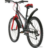 Велосипед Forward Titan 1.0 (черный, 2018)