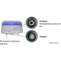 Таймер Aqualin AT03 082-2052