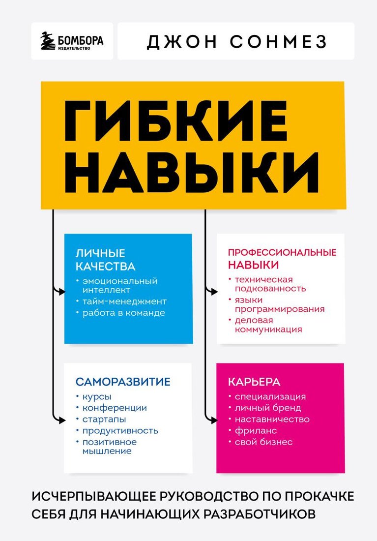 

Книга издательства Бомбора. Гибкие навыки 9785041747404 (Сонмез Д.)