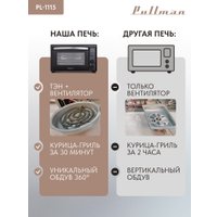 Мини-печь Pullman PL-1115