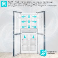 Четырёхдверный холодильник Harper RH6966BI (металлик)