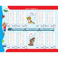 Учебное пособие издательства АСТ. 30000 примеров по математике. 1 класс Счет до 20, мягкая обложка