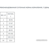 Сухой корм для кошек Award Adult Sterilized (для стерилизованных с белой рыбой с добавлением семян льна, клюквы и цикория) 400 г