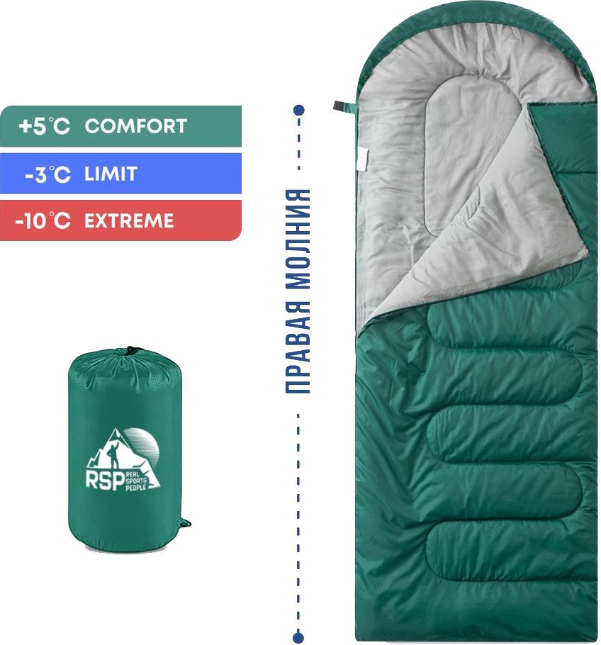 

Спальный мешок RSP Outdoors Sleep 350 R (зеленый, 220x75см, молния справа)