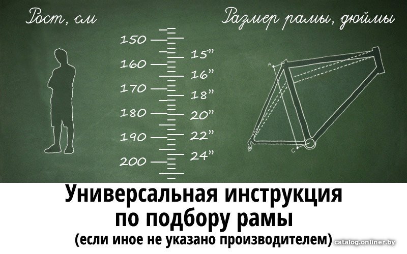 Велосипед Krakken Calypso W 2023 (розовый)