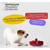 Игрушка для собак Mr. Kranch Пицца MKR512236