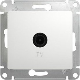 

Розетка телевизионная Schneider Electric Glossa GSL000191 (белый)