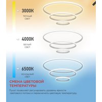 Подвесная люстра In Home Estetika Ring-140RC-3WH 4690612062464