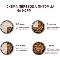 Сухой корм для кошек Award Adult Sterilized (для стерилизованных с белой рыбой с добавлением семян льна, клюквы и цикория) 400 г