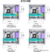 Корпус Jonsbo D41 Mesh Screen (белый)