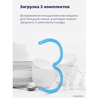 Настольная посудомоечная машина MAUNFELD MWF07IM