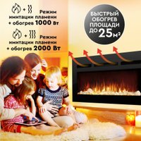 Электрокамин Planta PFP-INS040 Multicolor