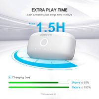 Крепление для VR очков BOBOVR P4S Battery Strap для PICO 4 Ultra & Ultra Enterprise