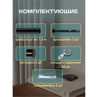 Карниз для штор Sundays Home Модерн 19мм+19мм двухрядный (составной, черный матовый, 3.2м)