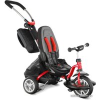 Детский велосипед Puky Cat S6 Ceety