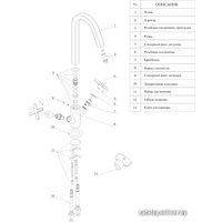 Смеситель Wasserkraft Weser 7847