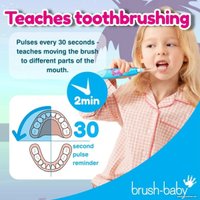 Электрическая зубная щетка Brush-Baby KidzSonic Flamingo