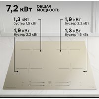 Варочная панель Zigmund & Shtain CI 23.6 I