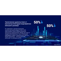 IP-камера Ezviz CB3 1080P