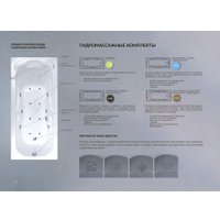 Ванна 1Марка Modern 170x70 (с ножками и экраном)