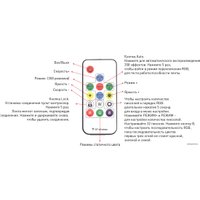 Контроллер RGB SWG M-SPI-WS2811