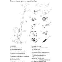 Паровая швабра Blackton Bt SM1111 (синий)