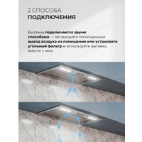 Кухонная вытяжка LEX Hyper 600 Inverter IX