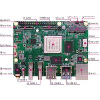 Одноплатный компьютер Radxa ROCK 5 Model B 4GB