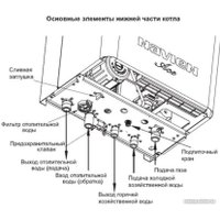 Отопительный котел NAVIEN Ace Atmo 16AN в Борисове