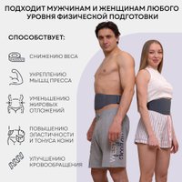 Миостимулятор Planta EMS-600