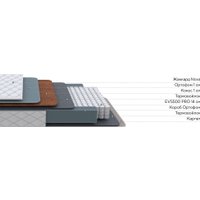 Матрас PROxSON Nova Flat F 120x190