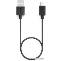 Наушники Philips Fidelio L3/00