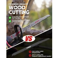 Набор пильных полотен Ezarc 802051 (5 шт)