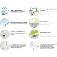 Душевая кабина Domani-Spa Delight Slim 128 High L DS01DS128LHWM00