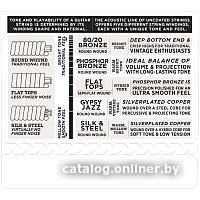 Струны для гитары D'Addario EJ13 в Могилеве