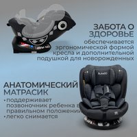 Детское автокресло Bubago Aspid BG 170-1 (черный)