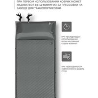 Самонадувающийся коврик RSP Outdoors Sunny 38 (серый)