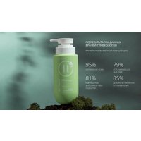  Modum Гель для интимной гигиены My Pause Увлажняющий (200 мл) в Борисове