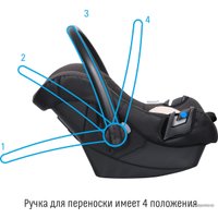 Детское автокресло Smart Travel Travel First KRES2082 (дымчатый)