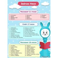 Интерактивная игрушка Bert Toys Зайчик няня 4630017723584 (голубой)