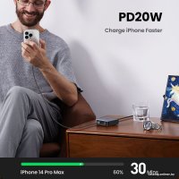 Сетевое зарядное Ugreen CD328 90928