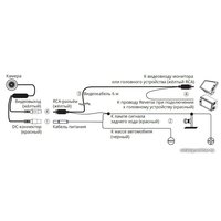 Камера заднего вида Prology RVC-190