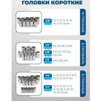 Универсальный набор инструментов Scheppach 38841+2 (216 предметов)