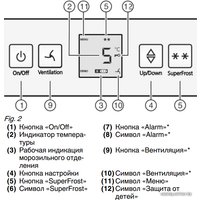 Холодильник Liebherr ICUS 3314 Comfort