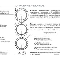 Мини-печь Kraft KF-MO4506BL